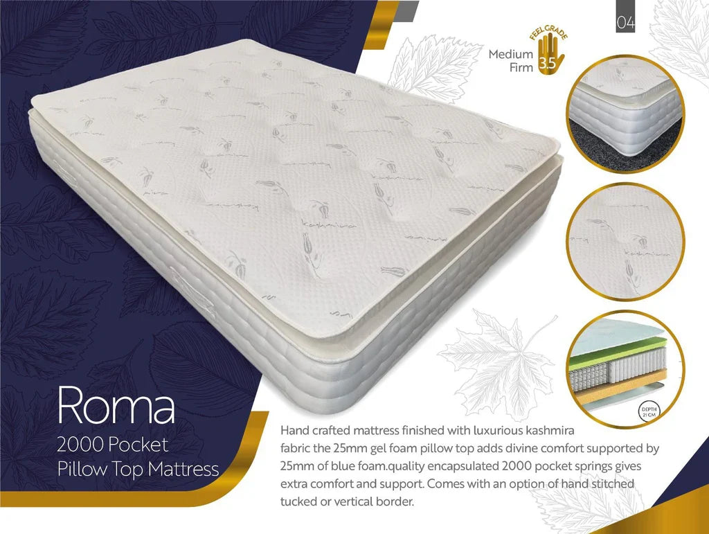 Matching a Mattress to Your Bed: Size, Depth and Weight