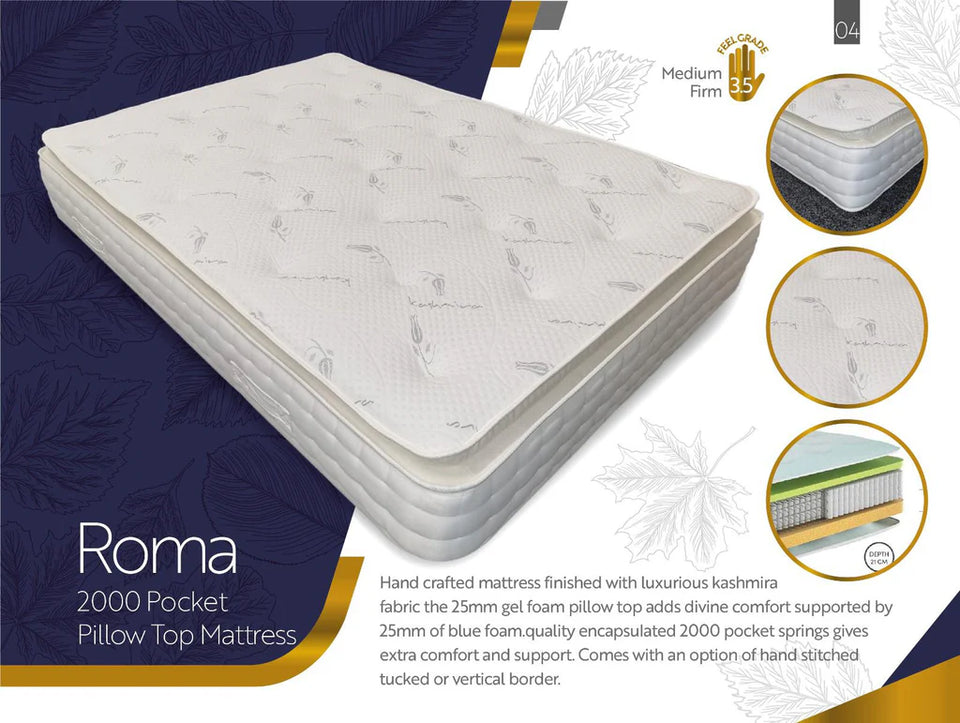 2000 Pocket Sprung Pillow Top Mattress - LEGEND BEDS